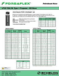 LP10-CSA-UL-Type-1-Propane-NG.pdf